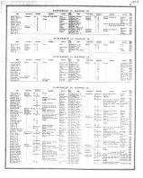 Directory 002, Vermilion County 1875